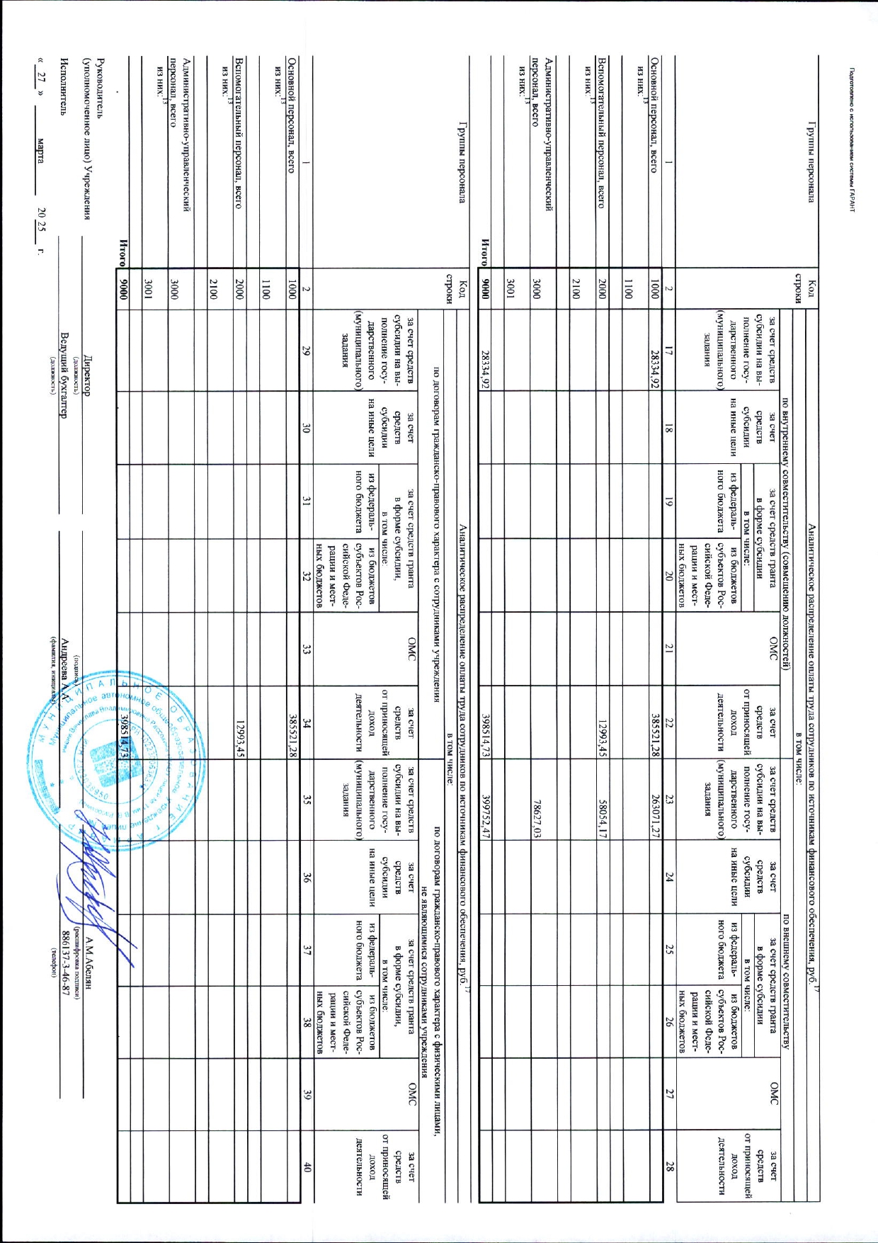 Бухгалтерский ежегодный отчет 2024г_page-0015.jpg